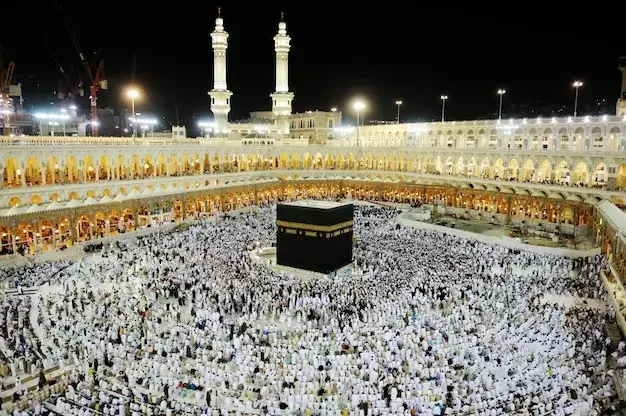 A Comprehensive Guide to Perform an Umrah 